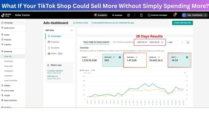 TikTok Shop ads GMV Max campaign results
